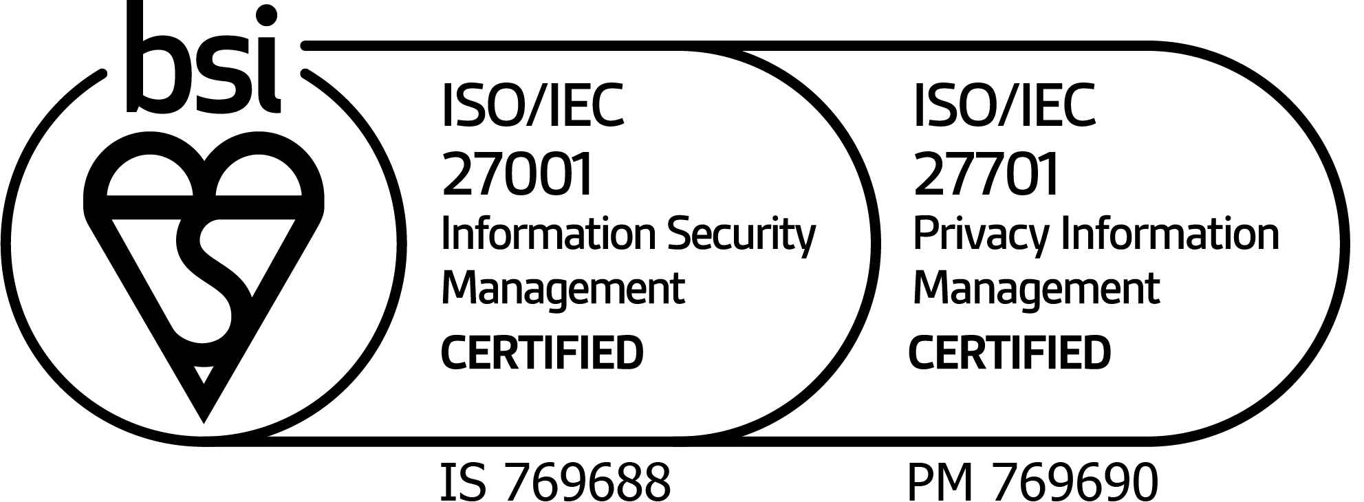 IS769688/PM769690